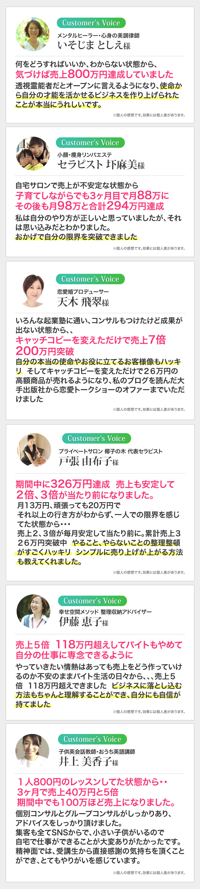 何をどうすればいいか、わからない状態から、、気づけば売上８００万円達成していました