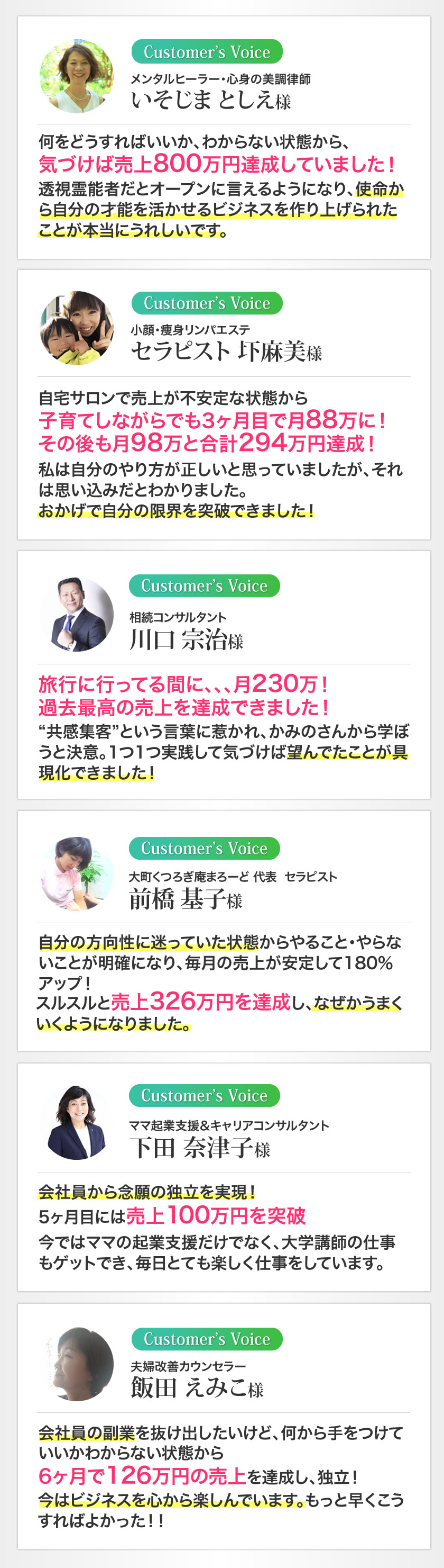 何をどうすればいいか、わからない状態から、、気づけば売上８００万円達成していました！